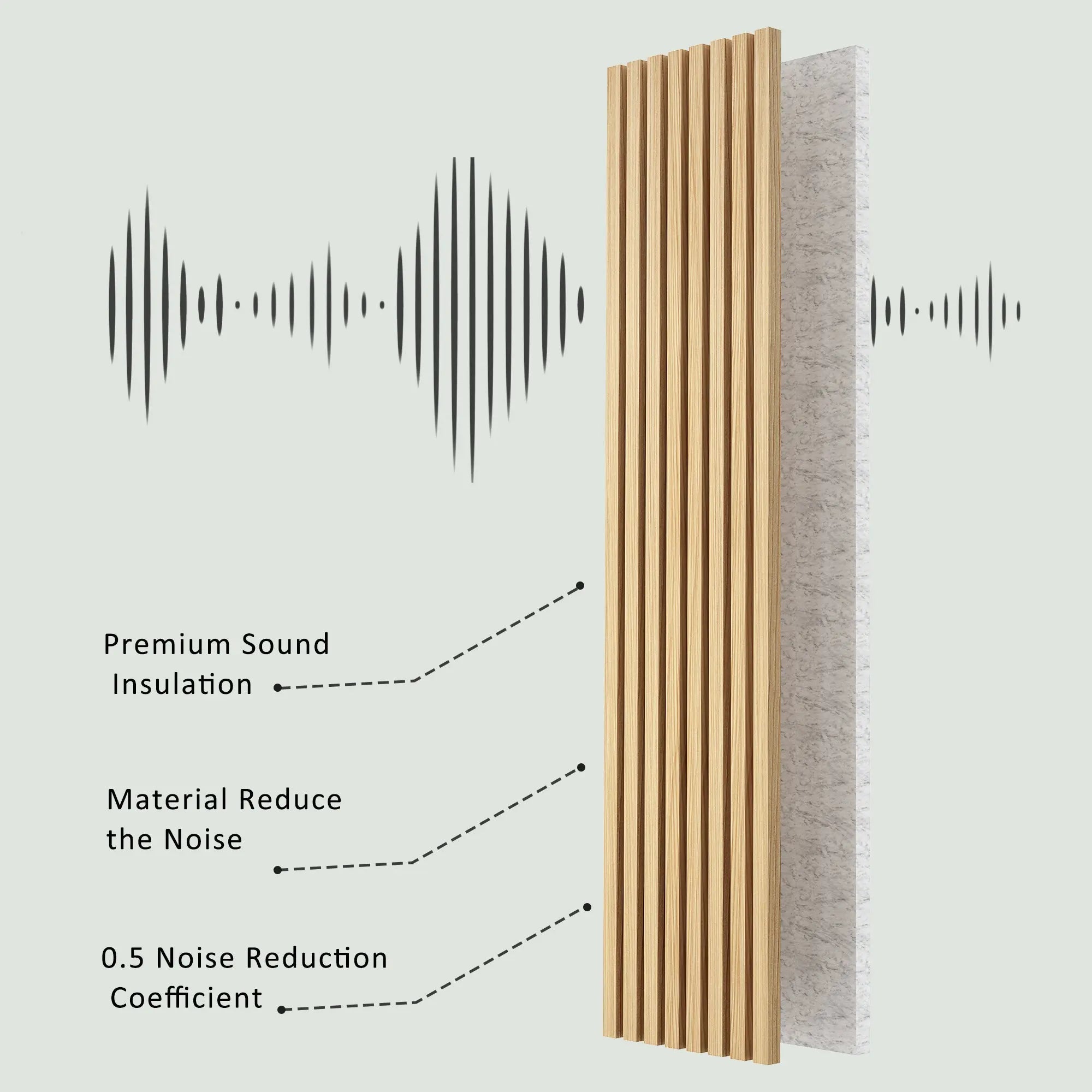 Luxury Oak | Grey Felt | Acoustic Solid Wood Wall Panels ( 2 Panels Per Box）